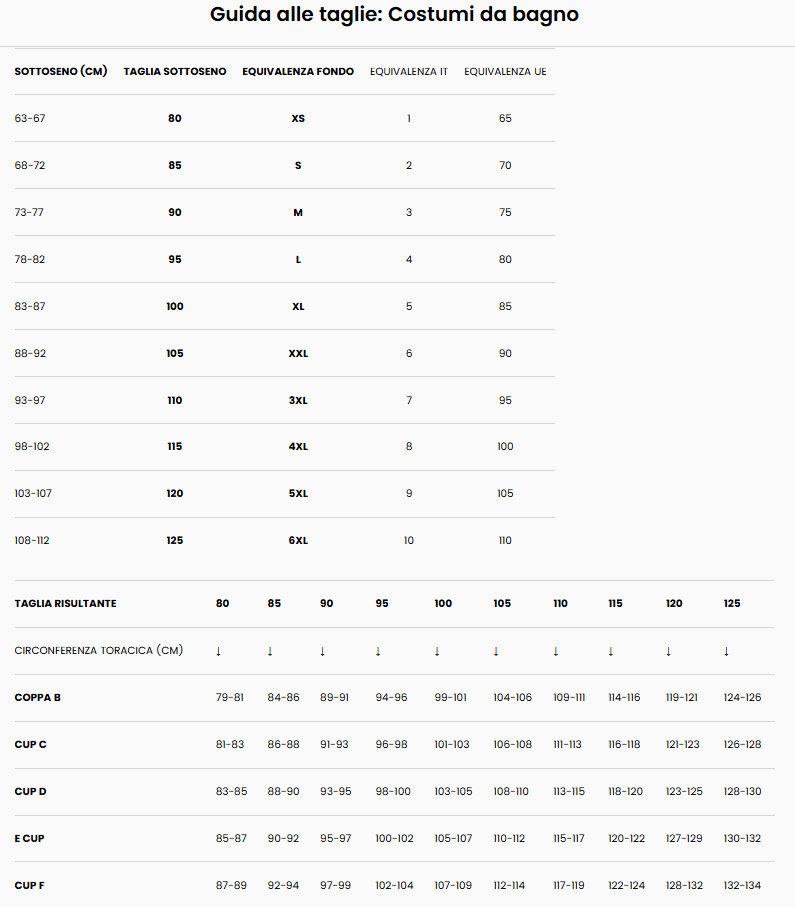 Costume mare intero donna Blu inserti lime Ysabel Mora 83029 – Donsaro